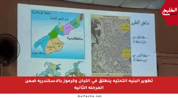 تطوير البنية التحتية ينطلق في اللبان وكرموز بالإسكندرية ضمن المرحلة الثانية